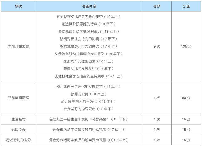 澳门正版免费全年资料的深度解读与实施策略