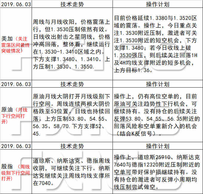 新澳天天开奖资料大全第1052期——词语解释与释义详解