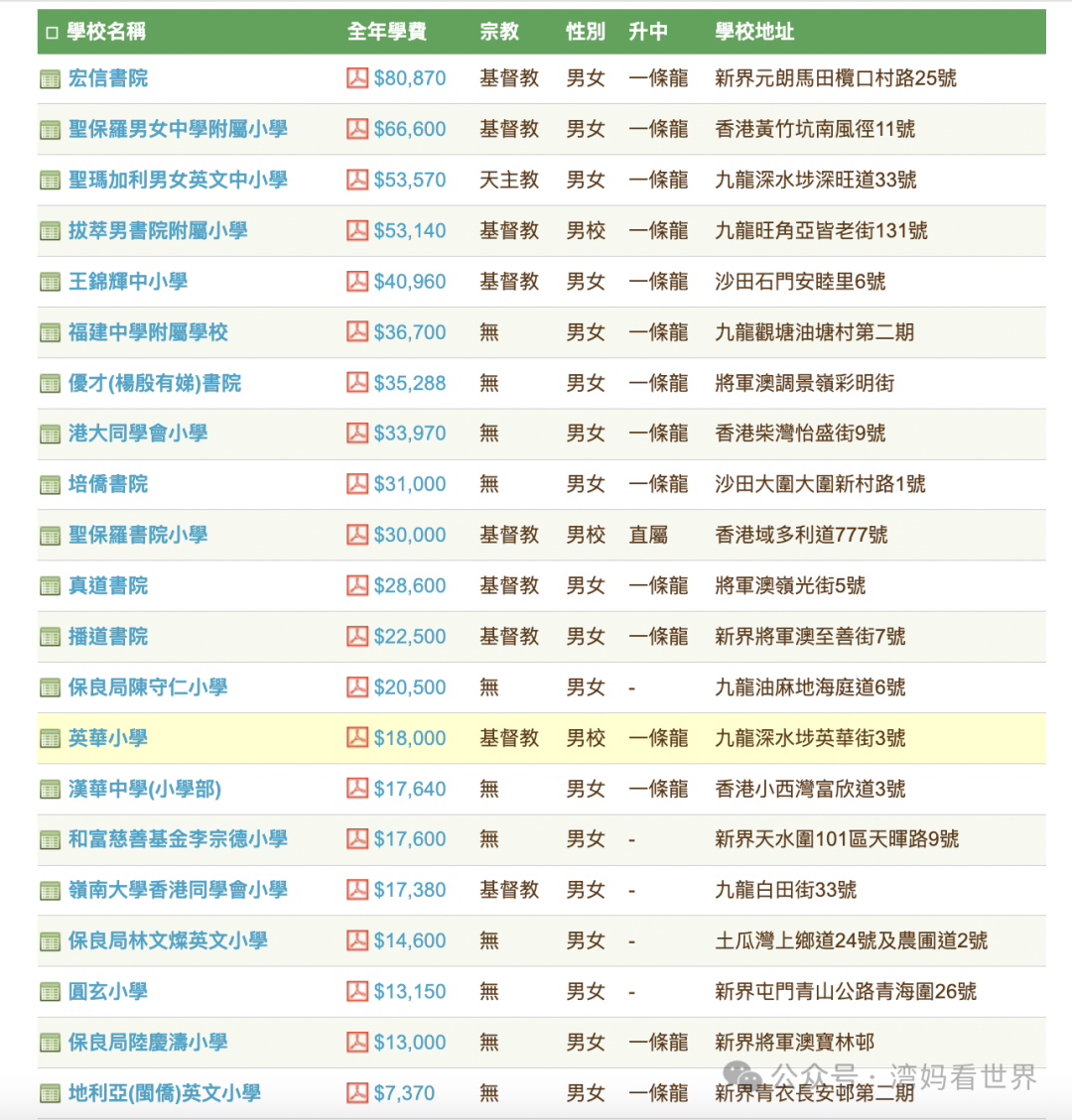 香港全年资料大全，科学解答与解释落实