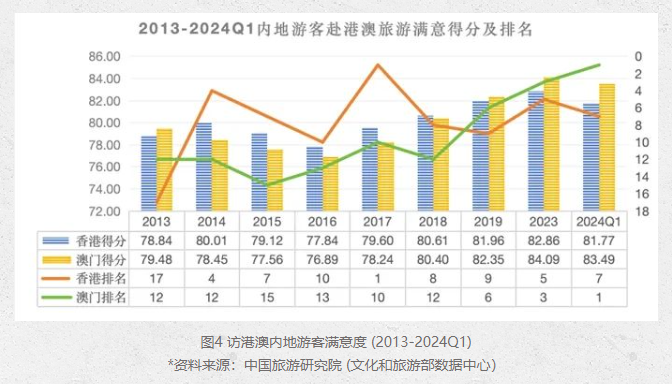 新澳门今晚开奖号码与香港公开解释解析落实展望