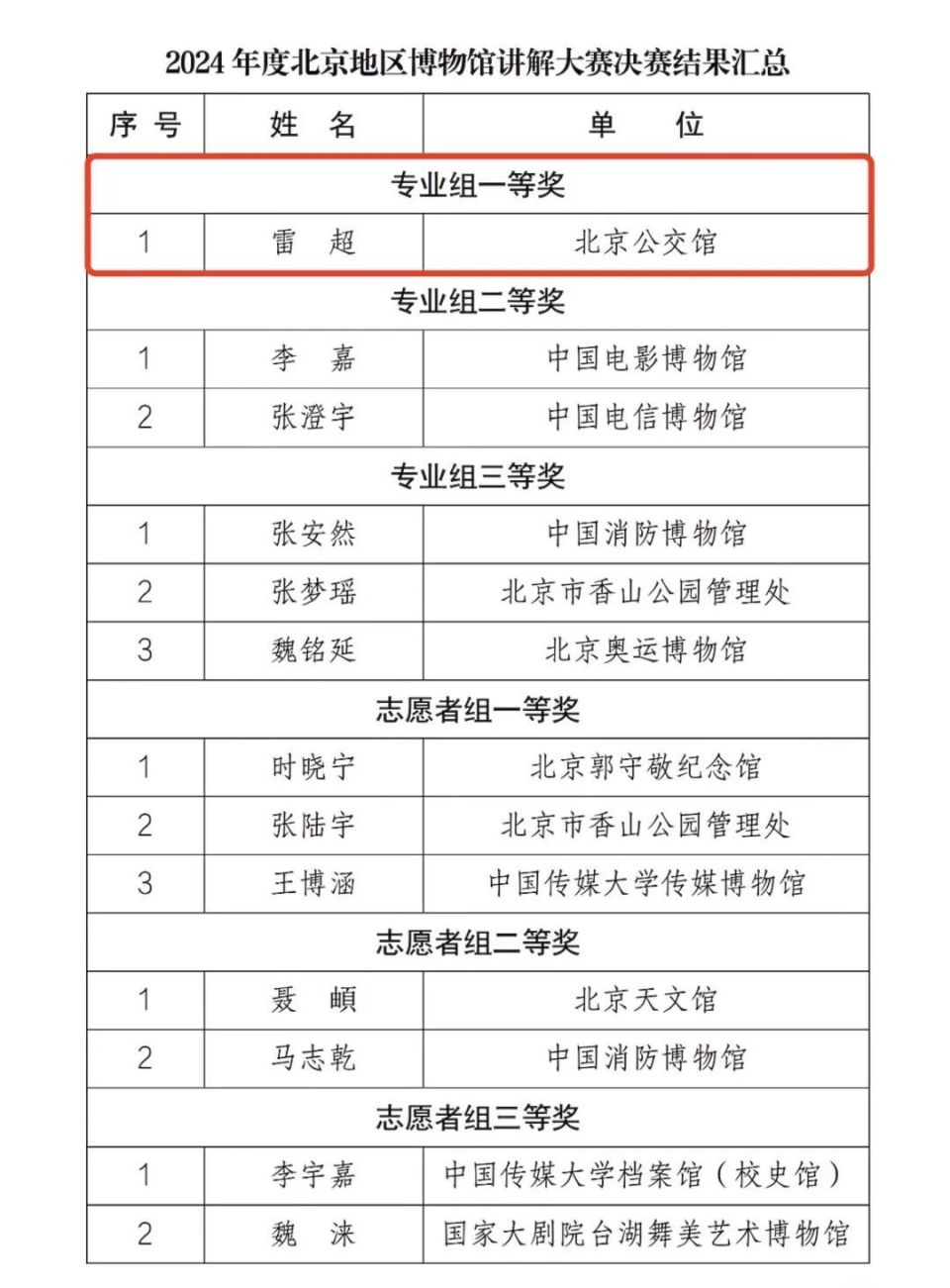 澳门六和彩资料查询2024年免费查询与解析落实