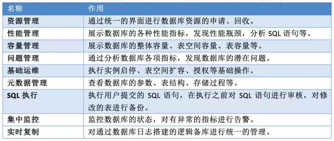 探索精准管家婆，免费工具的力量与实用释义的落实