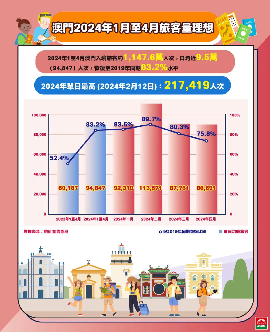 新澳门2024年号码走势图精选解析与落实策略