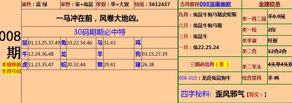 摇钱树四肖八码期期三码必中，精选解析、解释与落实