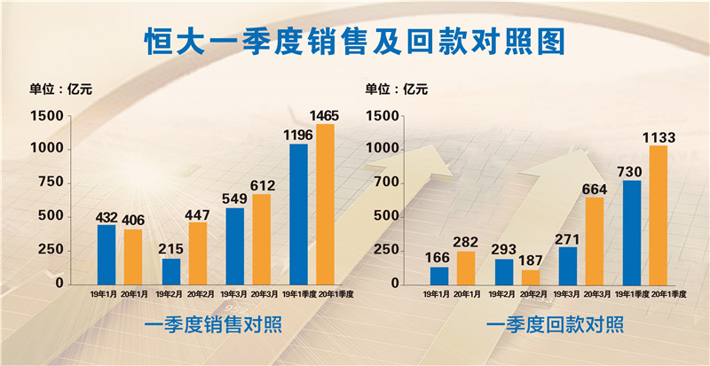 新澳门四肖期期准免费，科学解答、解释与落实