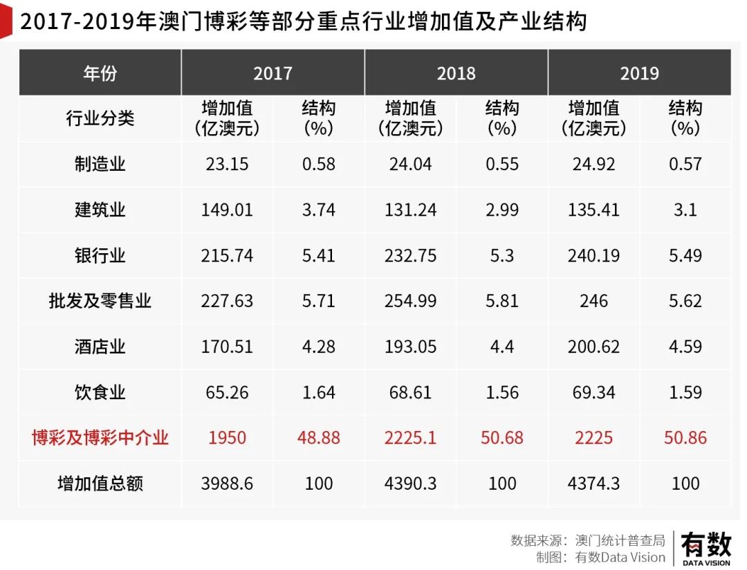 澳门最新开奖结果2025，全面释义、解释与落实